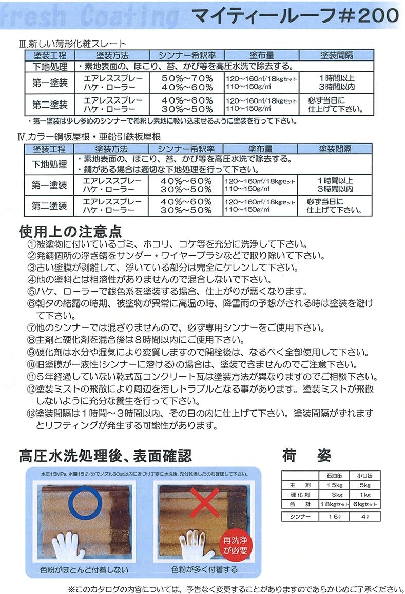 適切な価格 材料 マイティールーフ #200 18kg メタリックシルバー